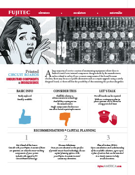 Printed Circuit Boards